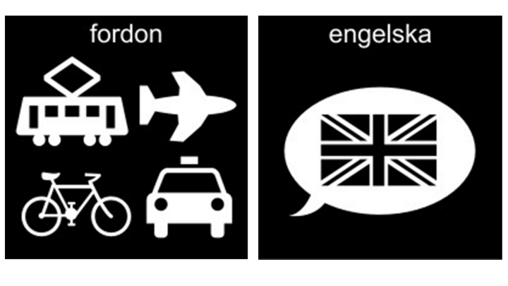 Pictogram: Fordon och engelska.