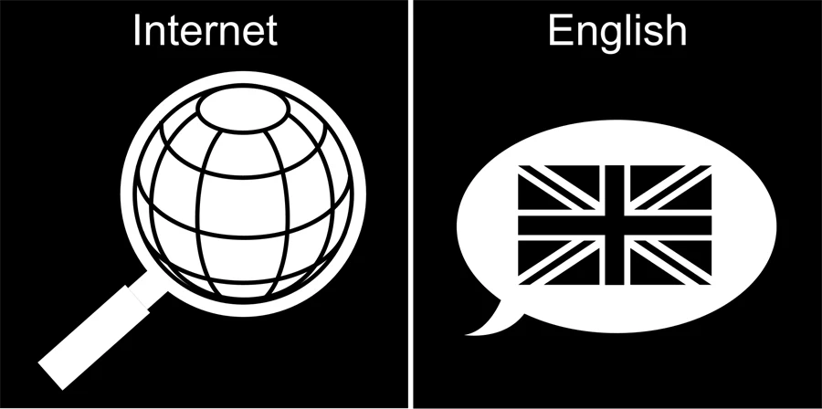 Pictogram: Internet och English