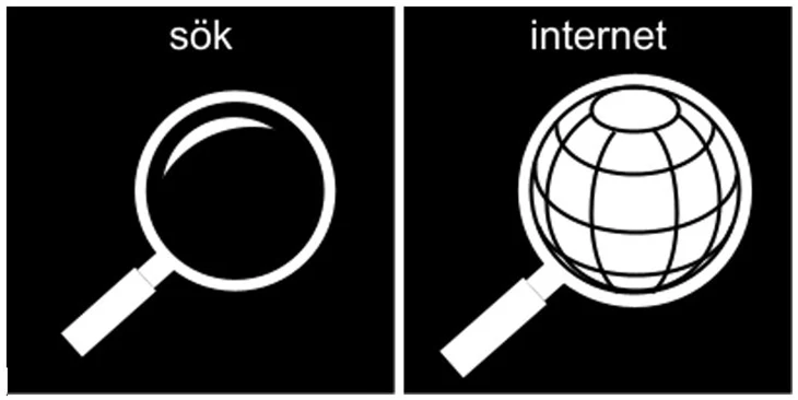 pictogram på sök respektive internet