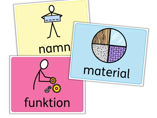 Tecknet för maskin och funktion samt illustrationer av en tandborste och en gaffel.
