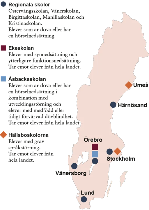 Illustrationen visar en Sverigekarta. I kartan visas våra fem specialskolor och vart i landet de är utplacerade.