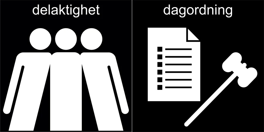 Pictogram med bilder på delaktighet och dagordning