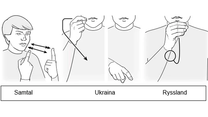 Tre ritade tecken som visar samtal, Ukraina och Ryssland