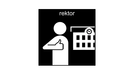Pictogram med texten 