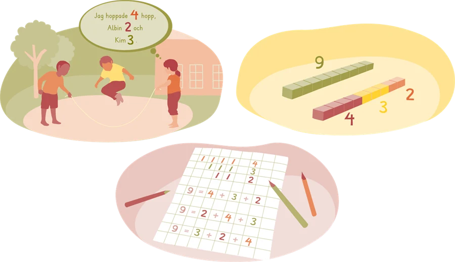 Tre illustrationer: Den första föreställer tre barn som hoppar rep och räknar högt. Den andra två rader med nio block i vardera. Den tredje pennor och ett papper med räkneuppgifter.