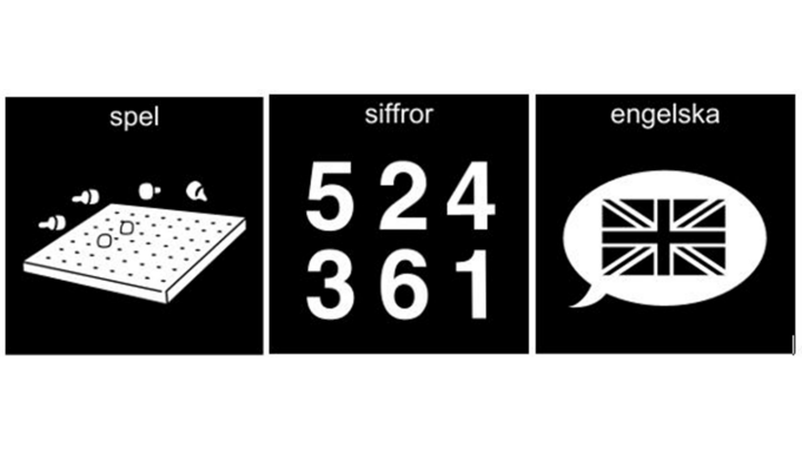 Pictogram: spel, siffror och engelska