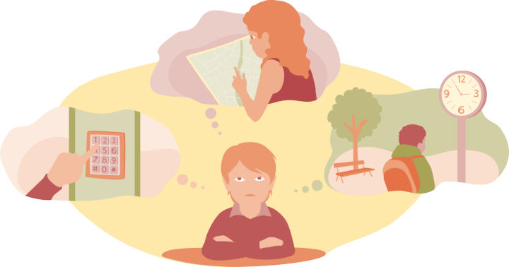 Illustration av en elev med tre tankebubblor runt sig. I den första syns en knappsats för portkod, i den andra en person som läser en karta, och i den tredje en person framför en klocka.