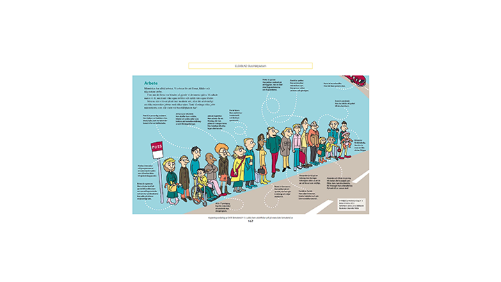 Bilden visar elevbladet Busshållplatsen. Den visar illustrationer av personer som står och trängs på en busshållplats.