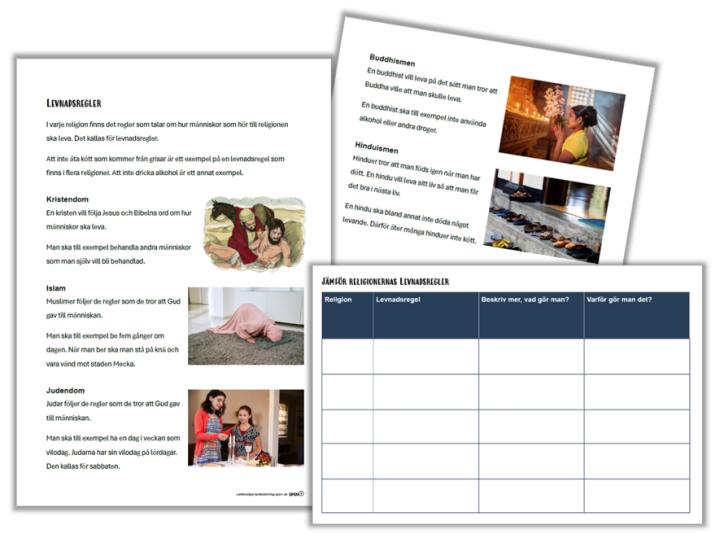 Bildmontage som visar material som eleverna ska arbeta med; två sidor med text och bilder och ett arbetsblad med en tabell för att samla information.