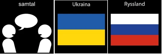 tre Pictogrambilder  som visar samtal, Ukraina och Ryssland