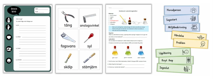 Fyra utbildningsbilder: en modell för sagostruktur, ett formulär om en person, bilder på snickarverktyg med ord samt en laboration om koldioxid i utandningsluft.