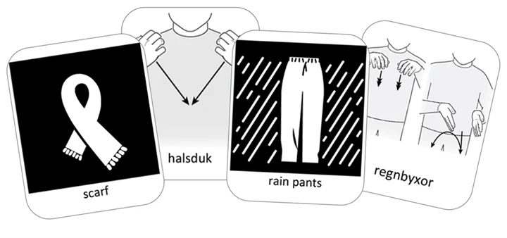 pictogram på varma kläder och engelska flaggan.