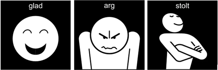 pictogram: glad, arg och stolt.
