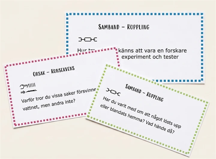 Collage med diskussionskort