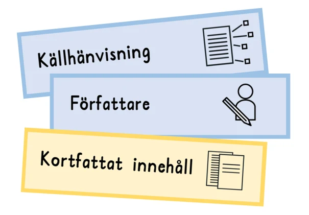 Bilden visar en del av en arbetsuppgift. Stödkort för att arbeta med begrepp kopplade till uppgiften. Bilden visar tre stödkort. På varje kort står det tre olika ord. På kortet högst upp står det 
