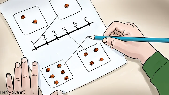 Illustrationen visar ett papper med en matematikuppgift. På bilden ser man två händer. Personen håller en penna i höger hand och drar streck mellan olika tal. 