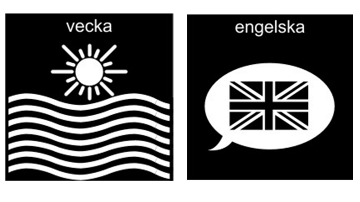 Pictogram: vecka och engelska