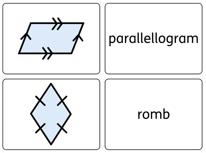 Bildkort som visar en parallellogram och en romb samt ordbilder till vardera korten.