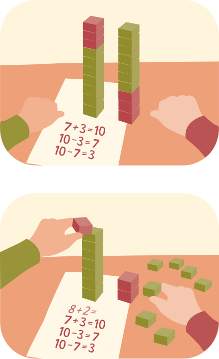 Illustrationen visar två staplar med klossar hur man på olika sätt kan lära sig att lägga ihop sju plus tre.