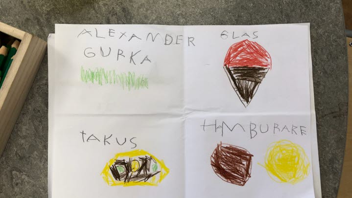 Bilden visar ett pappersark med några målningar och texter. Vi kan bland annat se en glassritning och en hamburgare.