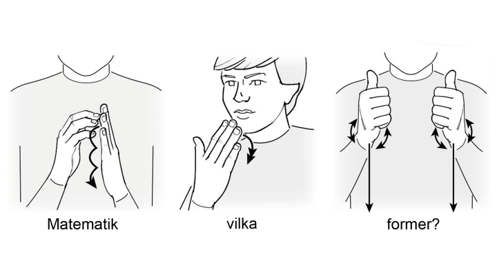 Teckenbilder på matematik, vilka och former.