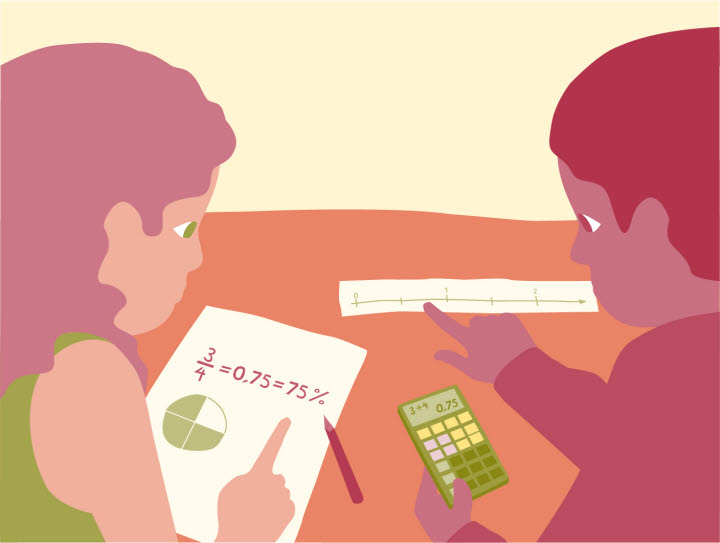 Två elever sitter och räknar, en pekar på ett papper med ett cirkeldiagram den andra håller i en miniräknare och pekar på en tallinje