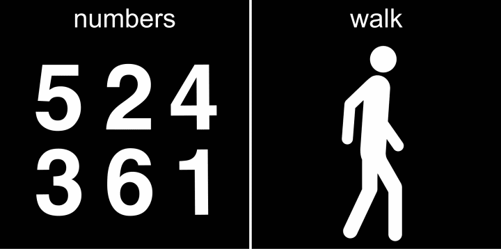 Pictogram: numbers och walk