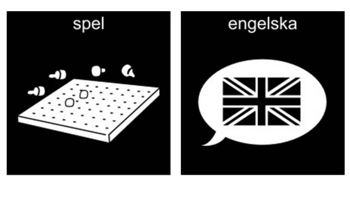 Pitctogram: spel och engelska