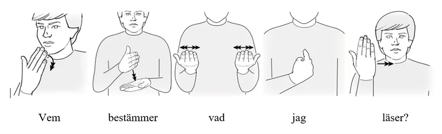 teckenspråksbilder: vem bestämmer vad jag läser?