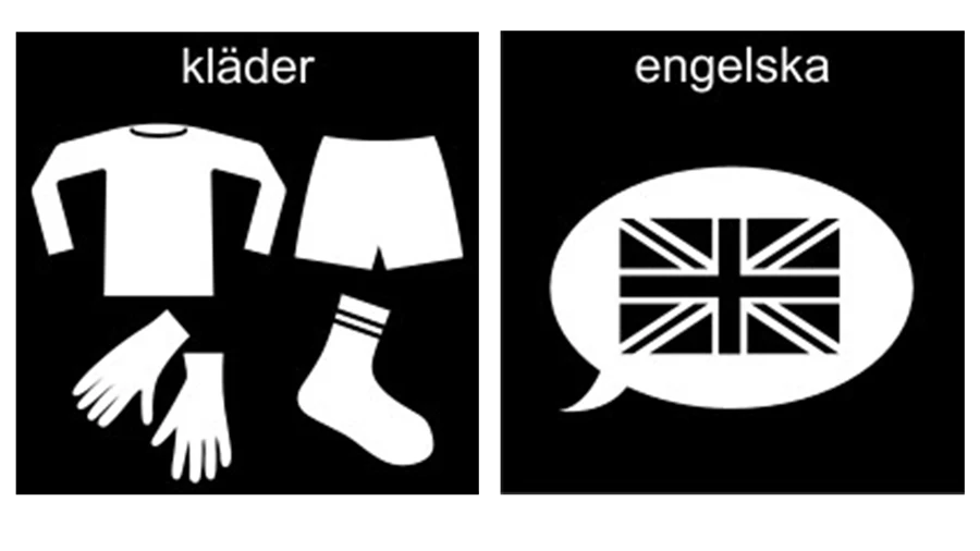 Pictogram: Kläder och engelska.