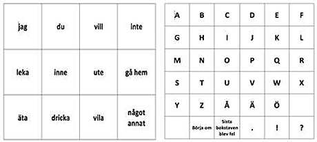 Två kommunikationstavlor. En med bokstäver och en med hela ord.
