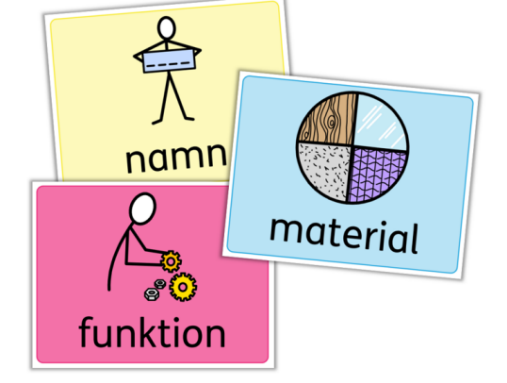 Tecknet för maskin och funktion samt illustrationer av en tandborste och en gaffel.
