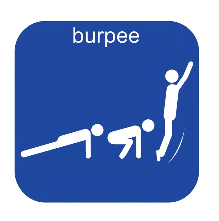 Stationskort med övningen burpee