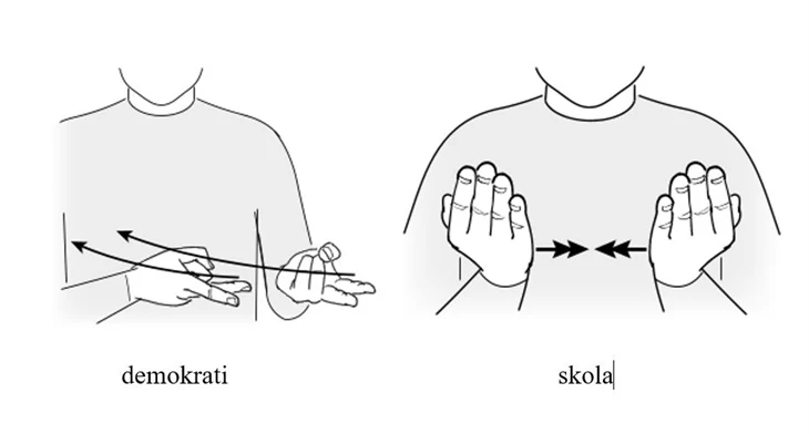 teckenbilder på demokrati och skola