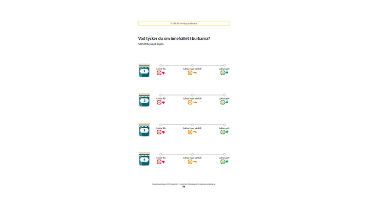 Elevblad: Hemliga doftburkar