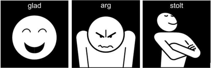 pictogram: glad, arg och stolt.