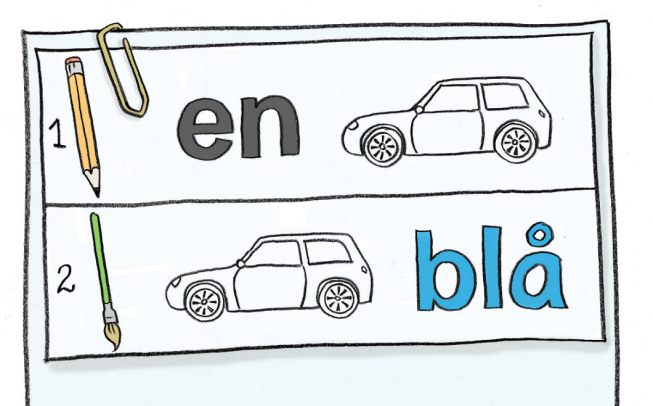 Illustrationen visar ett pappersark med två rader. Första raden består av en "1", "en" och en bil. Andra raden består av "2", blil och "blå".
