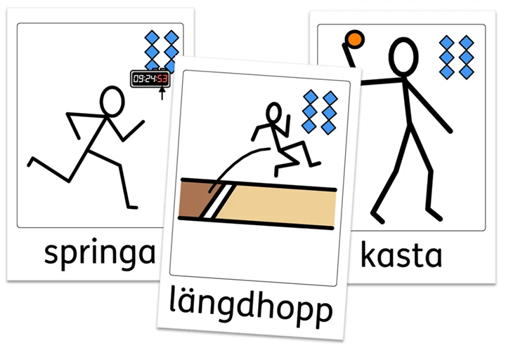 utskrivbart material som hör till lektionen