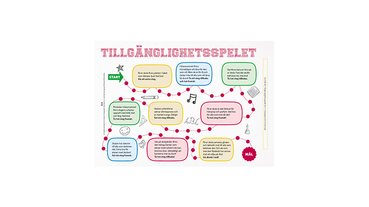 Bilden visar elevbladet Tillgänglighetsspelet. Vi kan se några rutor med text och andra detaljer så som en not och en penna,