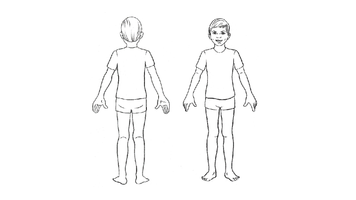 Illustration av en person bak och fram.