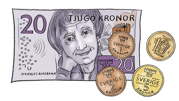 Illustration av en tjugokronorsedel, en enkrona, en tvåkrona, en femkrona samt en tiokrona.