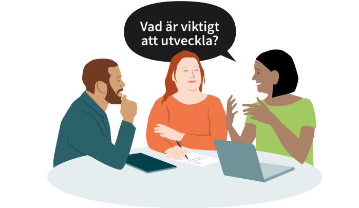 Illustration av tre personer som sitter vid ett bord och samtalar. I en pratbubbla står Vad är viktigt att utveckla?