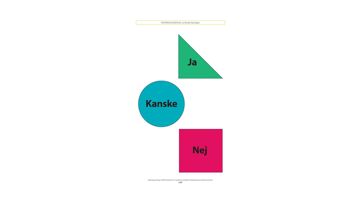 Kopieringsunderlag: Ja-Kanske-Nej-lappar