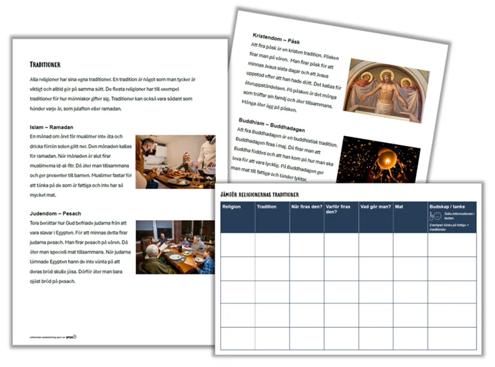 Bildmontage som visar material som eleverna ska arbeta med; två sidor med text och bilder och ett arbetsblad med en tabell för att samla information.