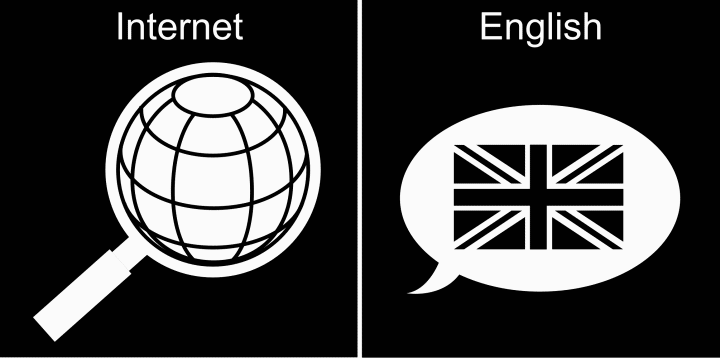 Pictogram: Internet och English