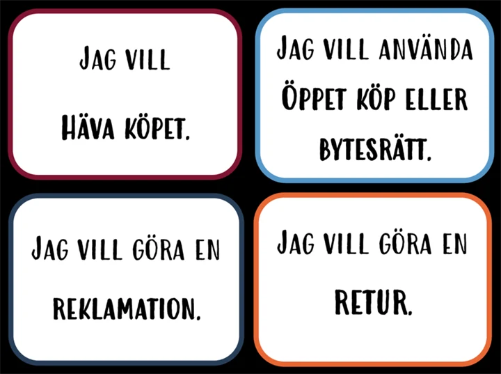 kort som skrivs ut och används under lektionen. På korten står följande:  Jag vill häva köpet; Jag vill göra en reklamation; Jag vill använda öppet köp eller bytesrätt; Jag vill göra en retur.