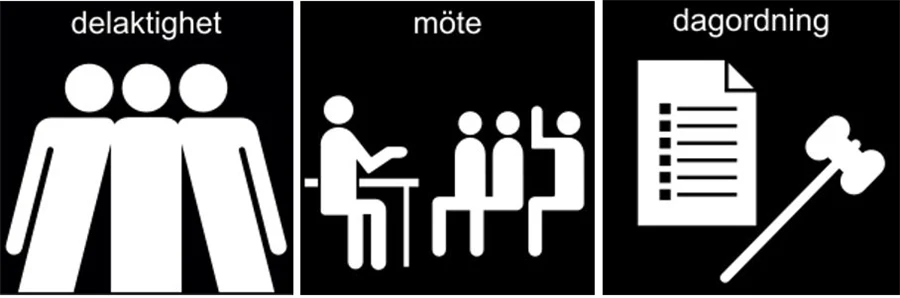 Pictogram med bilder på delaktighet, möte och dagordning