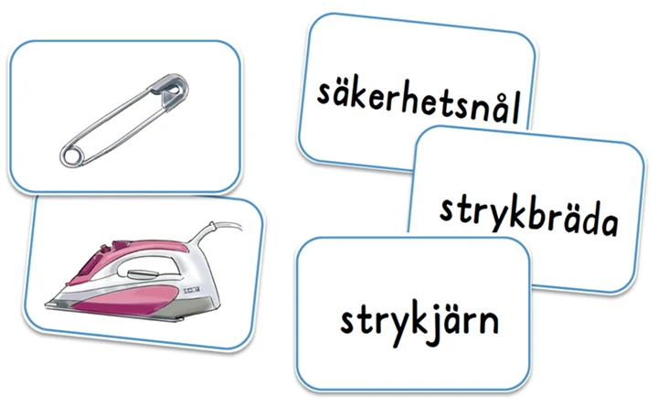 Exempel på några av korten som följer med lektionen