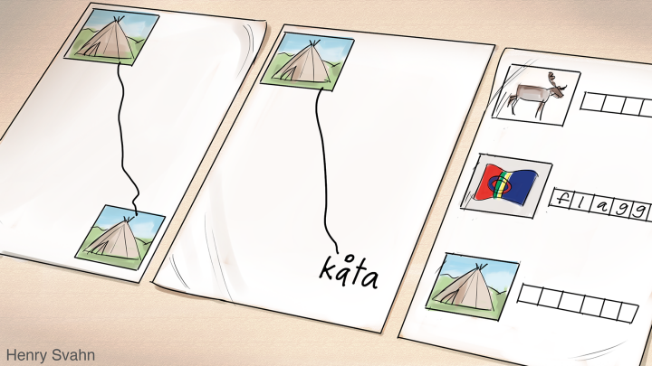 Tre papper som visar ett streck mellan likadana bilder. Ett papper visar ett streck draget mellan bild på en kåta och ordet. Det tredje pappret visar tre olika bilder och rutor för att skriva in namnet på bilden.