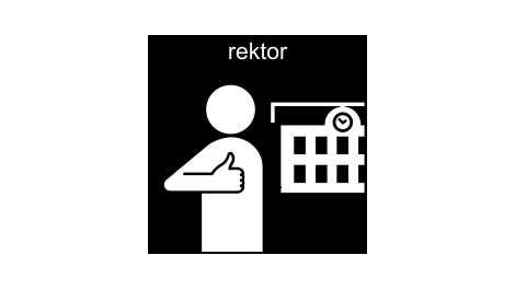 Pictogram med texten "rektor", en person som tecknar rektor samt en skolbyggnad.